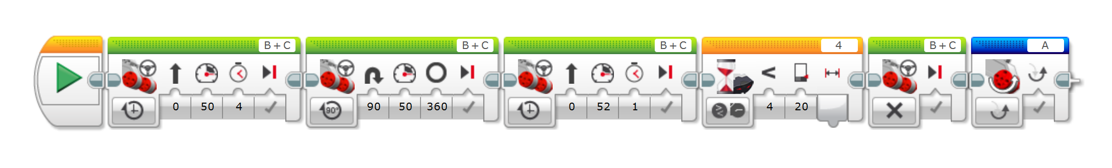 The Program for the EV3 Car